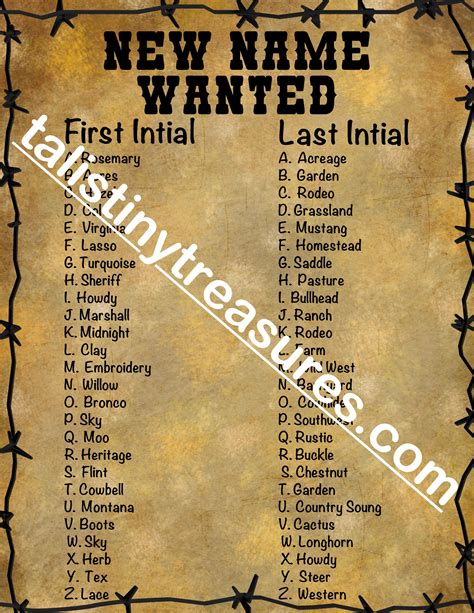What is Your Western Name? - Instant Download - Etsy | Westerns, Names ...