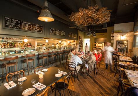 Mercat Bistro menu in Dallas, Texas, USA