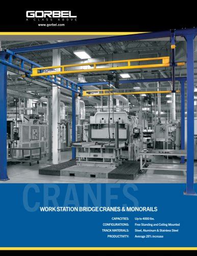 Cleveland Tramrail® Crane Systems - Gorbel - PDF Catalogs | Technical ...