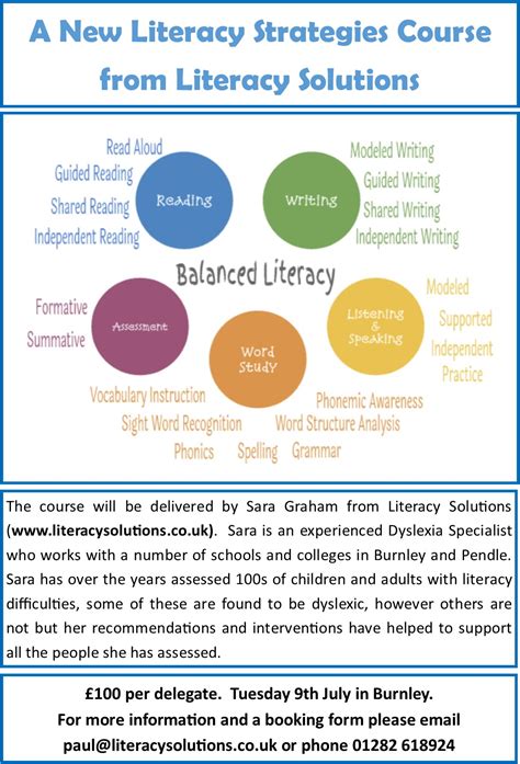 Image result for Literacy Course