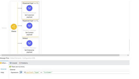 Image result for MuleSoft Basic Example
