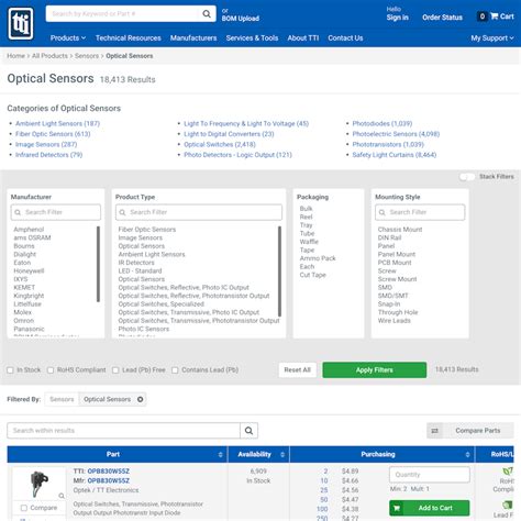 Task Table Design 的图像结果