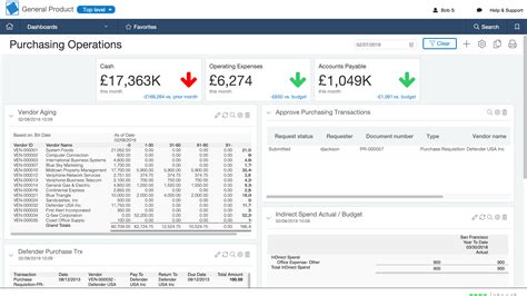 Sage Intacct UK | Find out more about Sage Intacct Accounting Software
