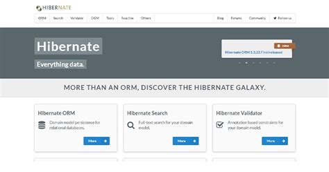 Java Web Development Framework 的图像结果