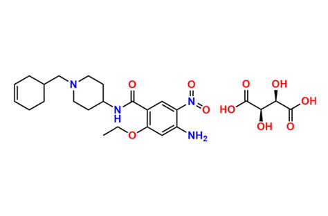 Cinitapride Tartrate | CAS No- 96623-56-2 | NA