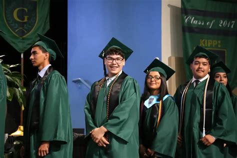 KIPP Generations Collegiate - KIPP Texas