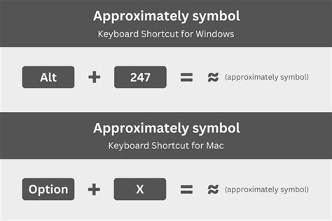 How to Type the Approximately Symbol (≈) on Your Keyboard (2026 Updated ...