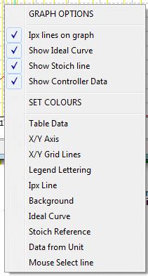 wbUTIL (Config) - Configuration and Utility Software for WBo2 (Tech Edge)