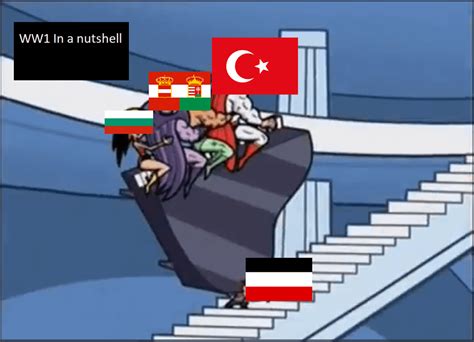 Image result for WW1 Nut Shell