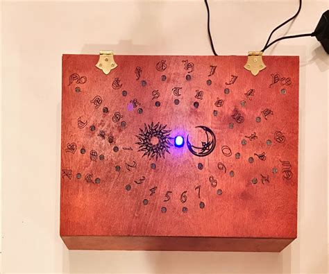 Image result for Spiritus Box Explained