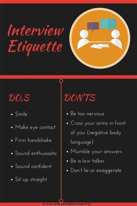 Interview Etiquette 的图像结果