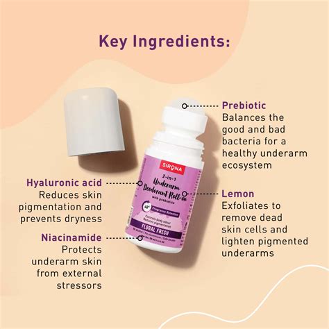 Buy SIRONA UNDERARM ROLL ON - SPRING BOUQUET - 50 ML Online & Get Upto ...