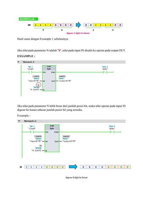 Image result for JavaScript Rotate Script for Tia Portal
