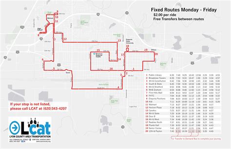L Cat Vehicle Explained: What It Really Means In 2024