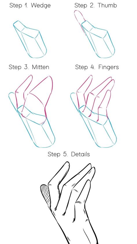 How to Draw a Front View of Hand 的图像结果