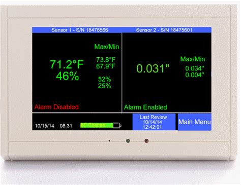 Image result for Clean Room Monitoring