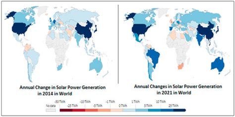 Existing Stature and Possible Outlook of Renewable Power in ...