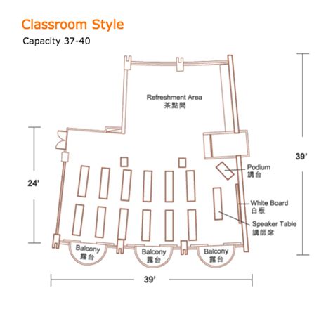 Image result for Classroom Setting