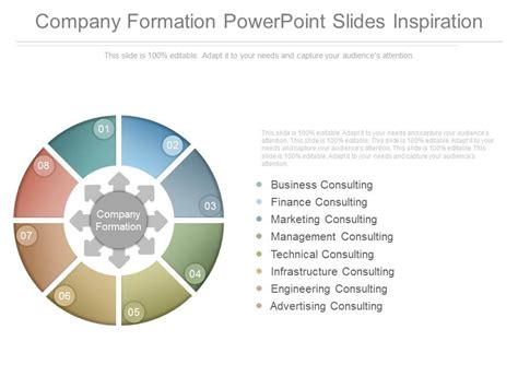 Formation PowerPoint 的图像结果