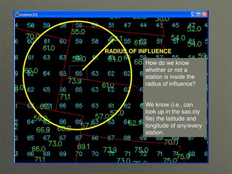 Image result for Objective Analysis History