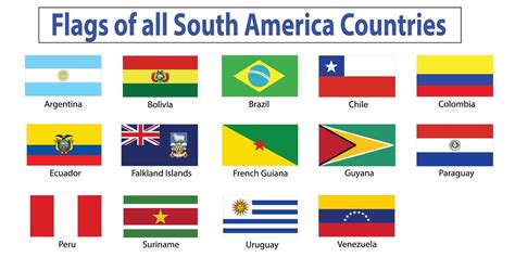 All Flags of the World 的图像结果