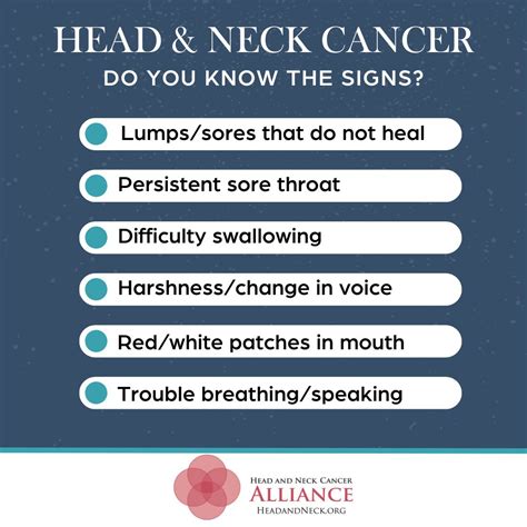 Head and Neck Cancer Alliance on LinkedIn: #knowthesigns #headandneck #headandneckcancer #hncancer…