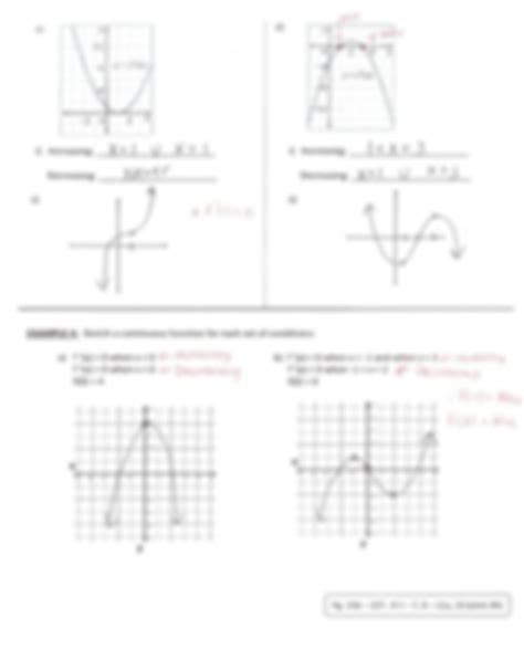 Image result for Increasing and Decreasing Functions Trick