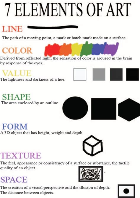 7 ELEMENTS OF ART - Robbie Portoni Design