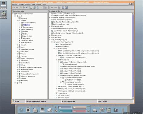 Image result for AIX System