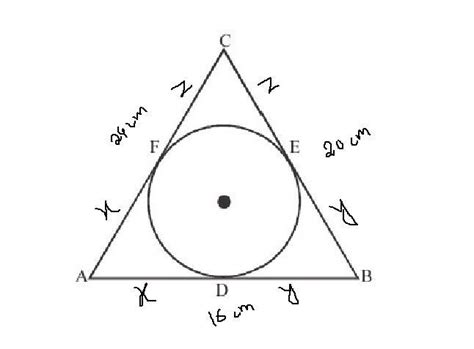 A circle is inscribed in a triangle ABC having sides 16cm,20cm and 24cm ...