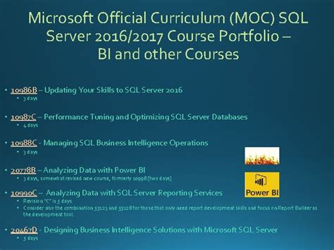 Microsoft SQL Server Classes 的图像结果