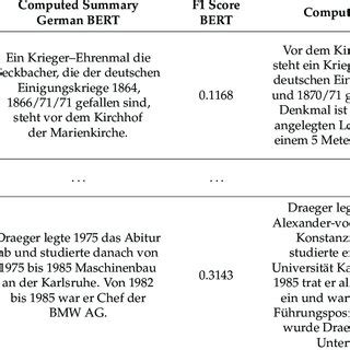 How to Extract CSV File 的图像结果