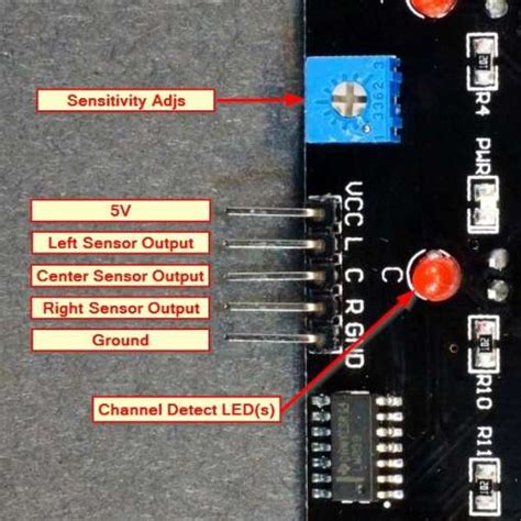 Image result for Line Tracker Kit Error