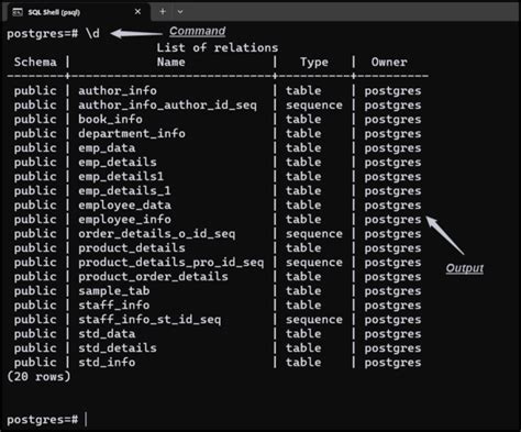 Image result for Simple Commands Differences Between SQL and PostgreSQL