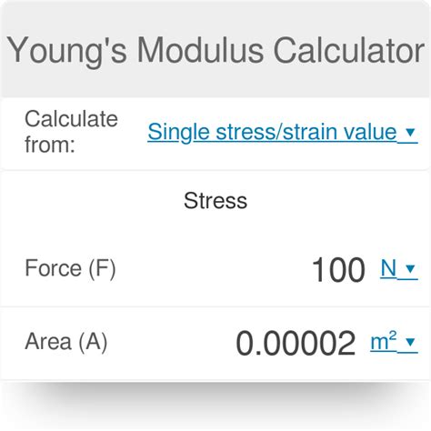 Image result for Bulk Modulus vs Young's Modulus