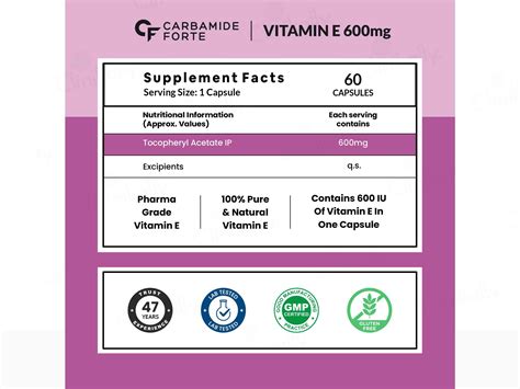 Buy Carbamide Forte Vitamin E 600mg Capsule Online | Clinikally