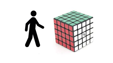 Methods 5X5 的图像结果