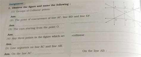 Assignment : 1. Observe the figure and name the following: (1) Groups ...