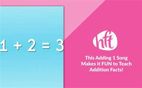 Image result for Basic Addition Song