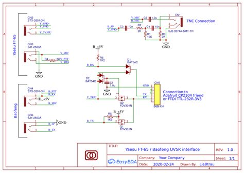 Image result for Arduino Tutorial 65