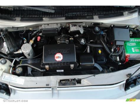Image result for Chevrolet Astro Van Engine