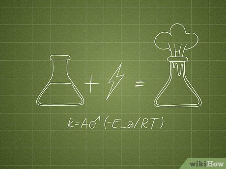 How to Find Activation Energy 的图像结果