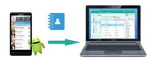 Image result for Android Contacts Manager