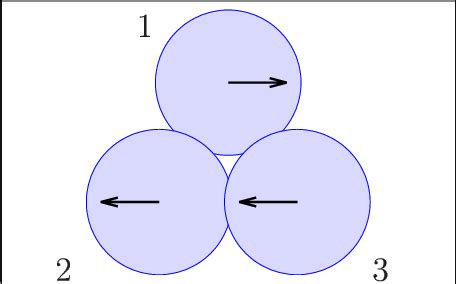 Image result for TBS Bonus Level