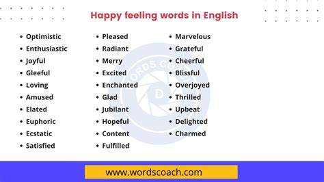 Feeling words in English - Word Coach