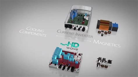 Image result for Se10k SolarEdge Three-Phase String Inverter