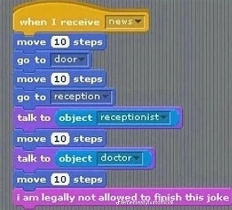 Scratch Programming Language History 的图像结果