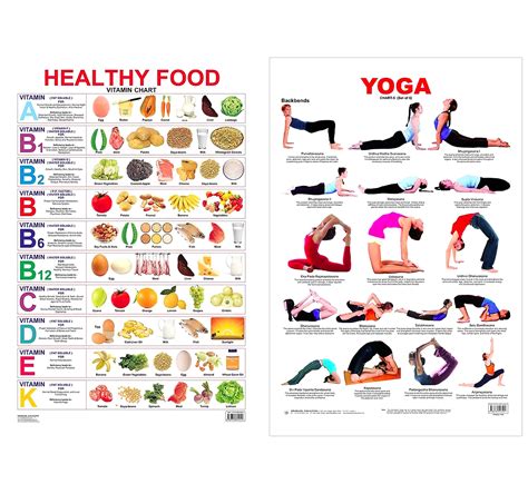 Yoga Chart - 5 Wall Chart - Both Side Hard Laminated (Size 48 x 73 cm ...
