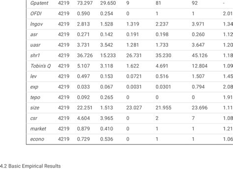 Image result for DataTable Switcher CSS