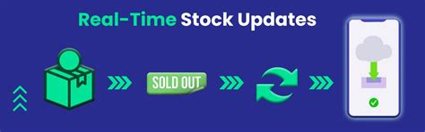 IMEI-Based Stock Audit Software for Mobile Shops in India | Phoneo Seller